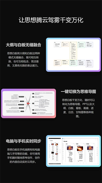 3A思维导图图5