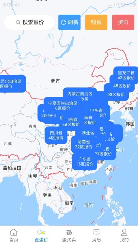 蛋价行情图4