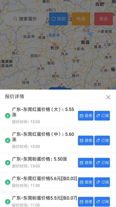 蛋价行情图3