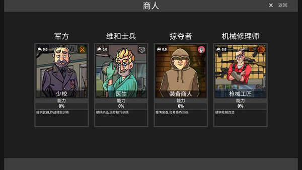 逃离塔克夫2d版(2)