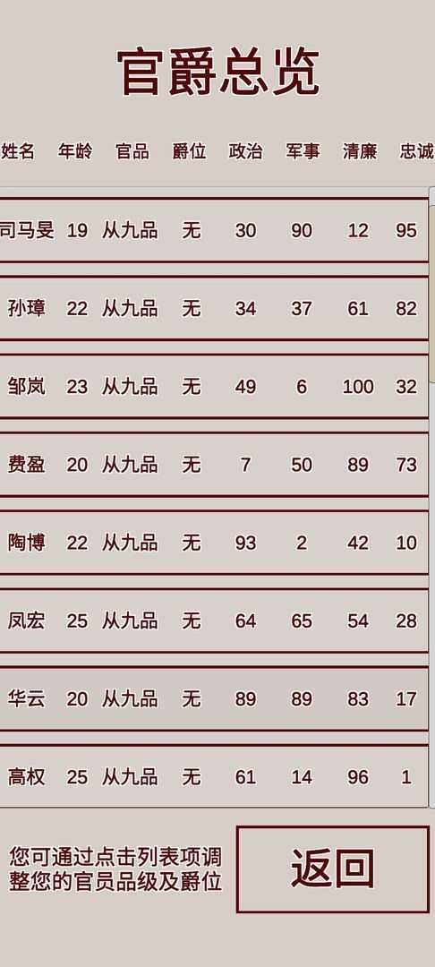 明朝人生养成记