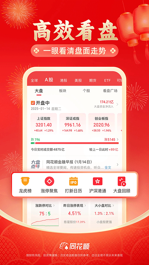 同花顺(5)