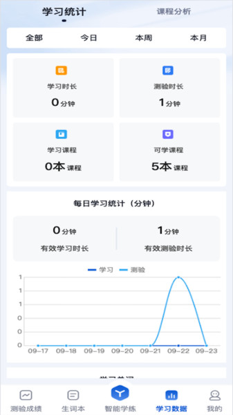速记词场2026图3