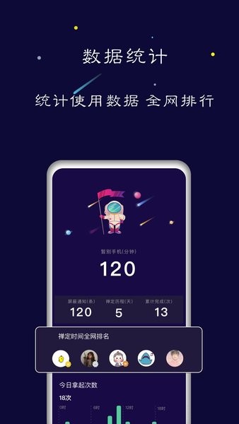 禅定模式(3)
