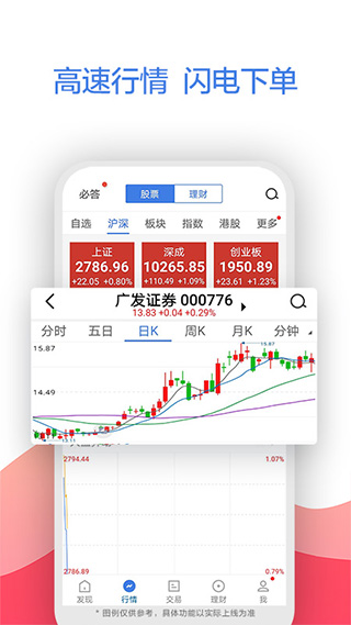 广发易淘金手机版(2)