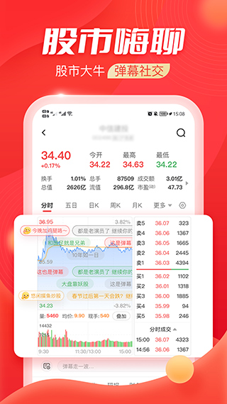 海豚财富图5