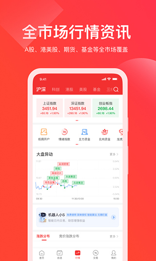 牛股王股票(2)