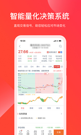 牛股王股票(4)