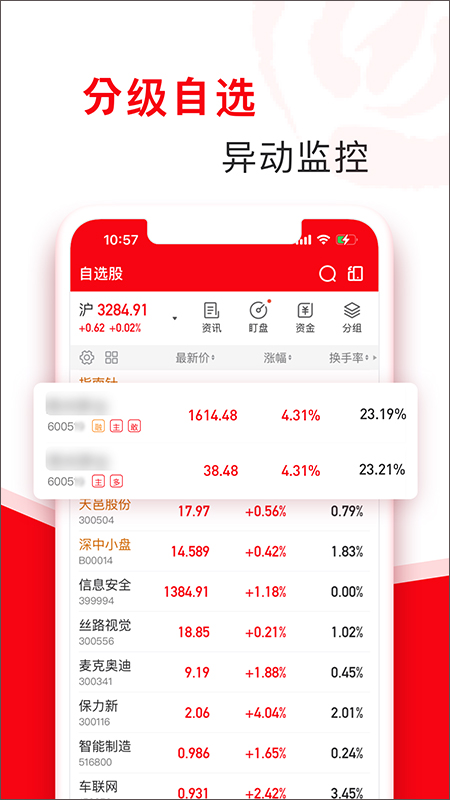指南针股票(2)