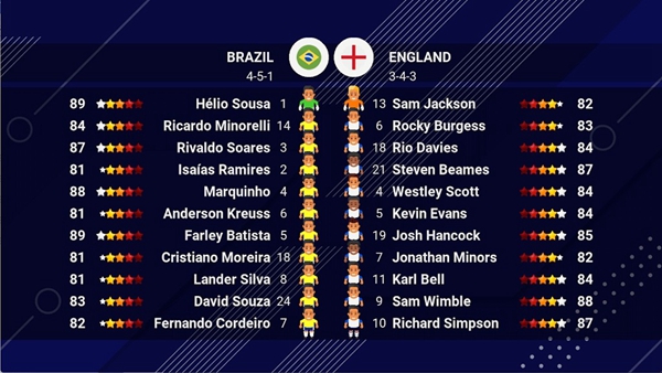 世界足球冠军 World Soccer Champs