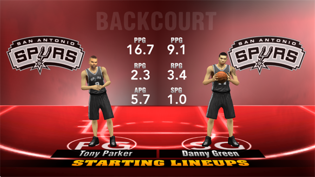 NBA2K15手机版1