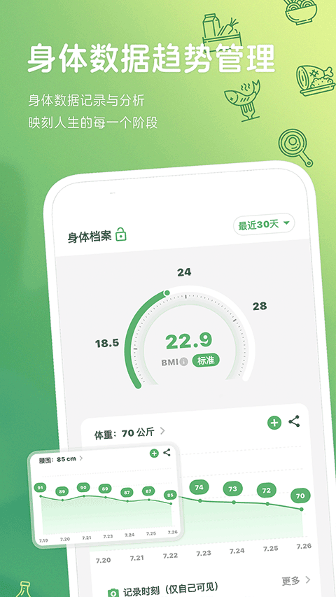 食卡卡图4