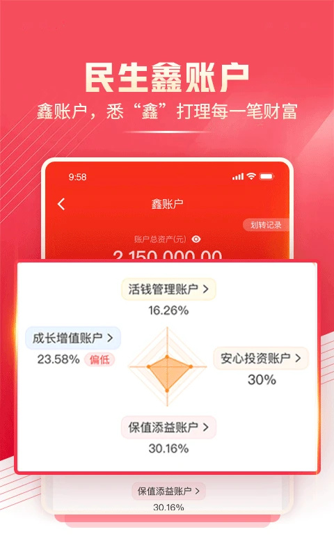 民生财富汇手机(1)