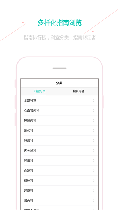临床指南图1