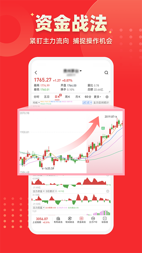 启明星股票(1)