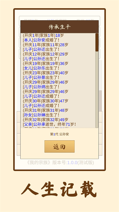 我的宗族(5)
