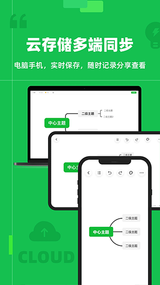 知犀思维导图安卓版图2