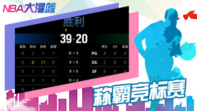 NBA大灌篮(3)