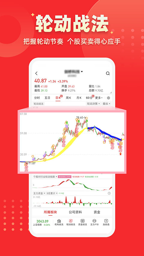 启明星股票(2)