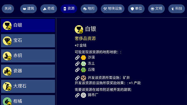 文明帝国最新版-图2