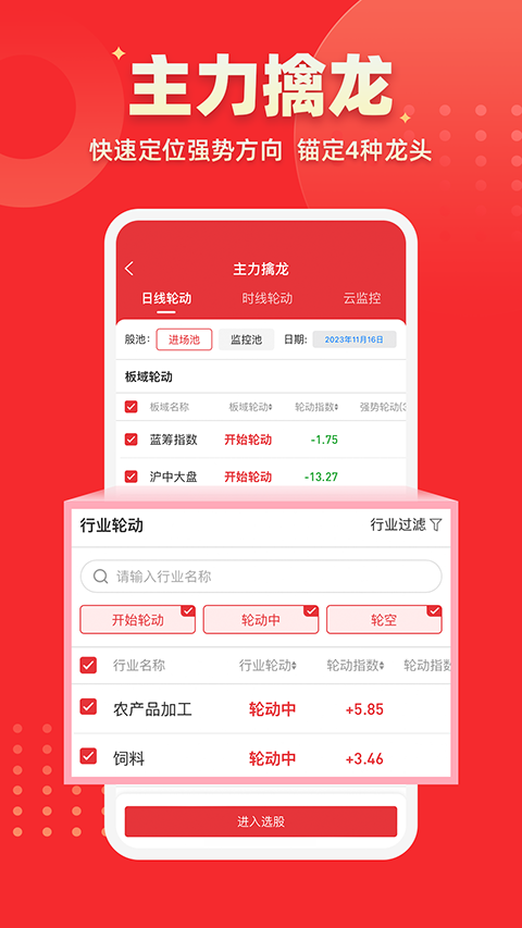启明星股票(3)
