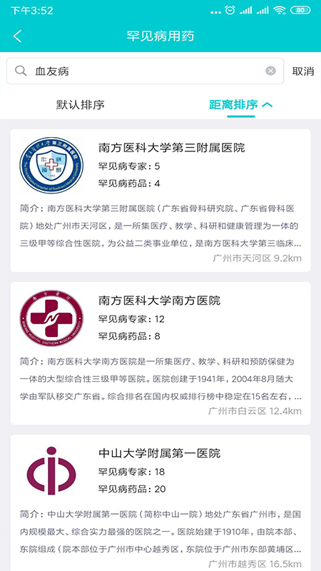 罕见病用药图1