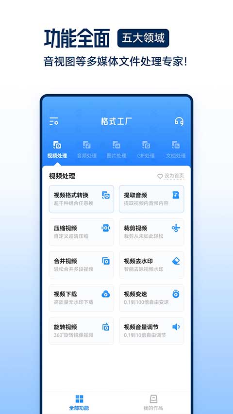 格式工厂最新版(2)