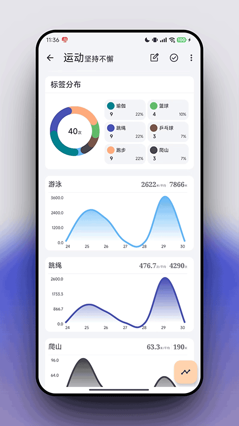FlowMark
