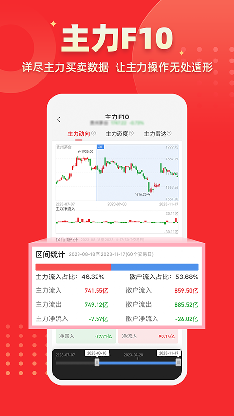 启明星股票(4)