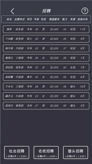 模拟经营我的酒店 