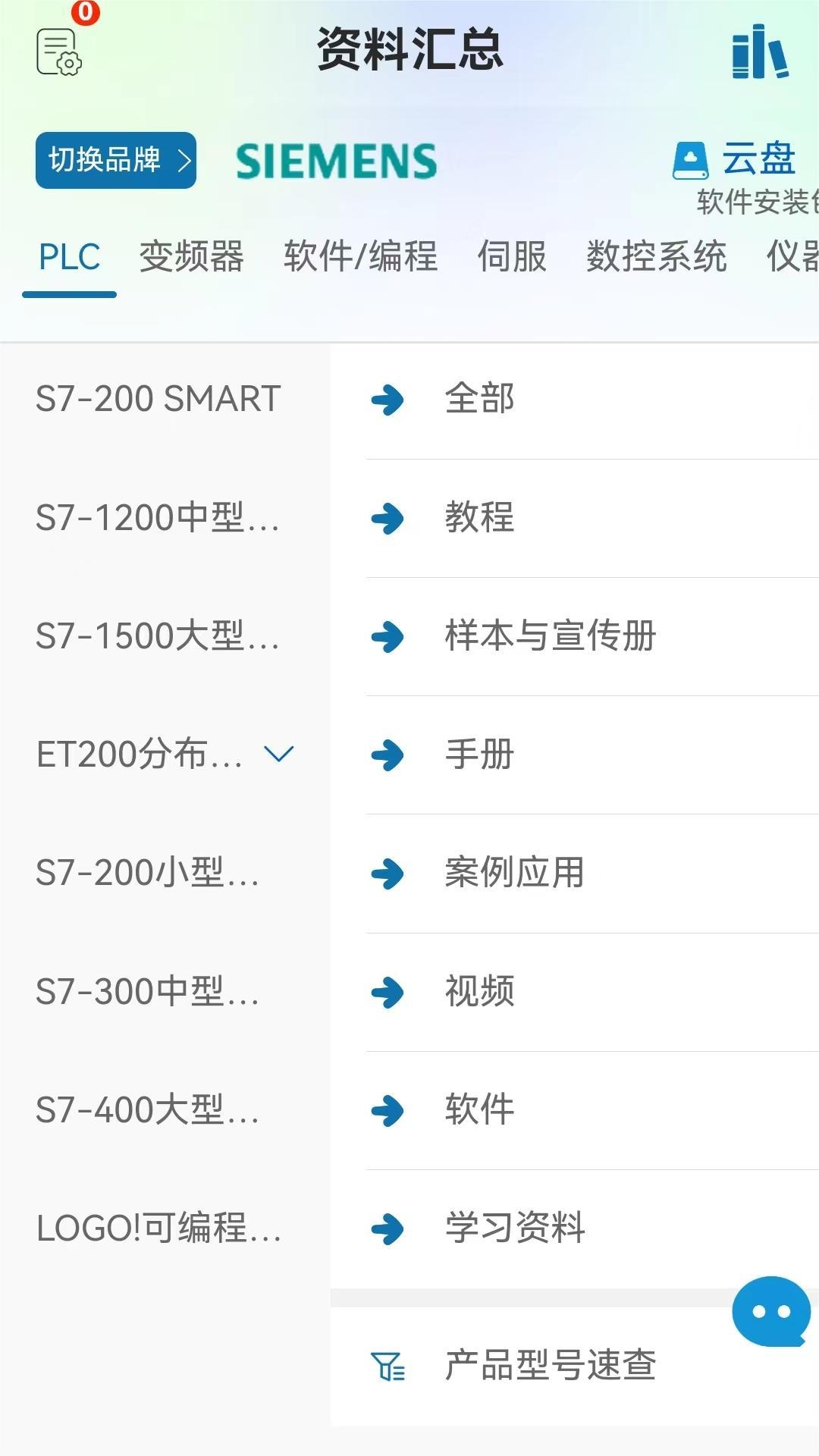 工控技术平台 图2