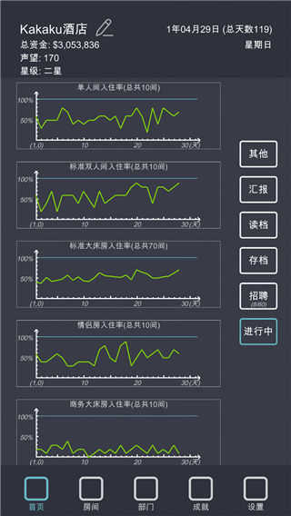 模拟经营我的酒店 