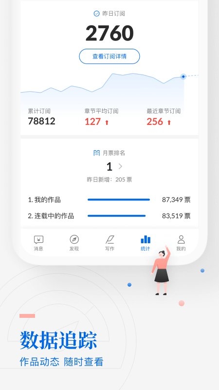 阅文作家助手 图3