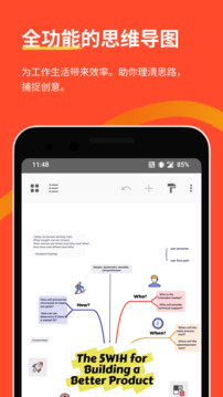 xmind(1)
