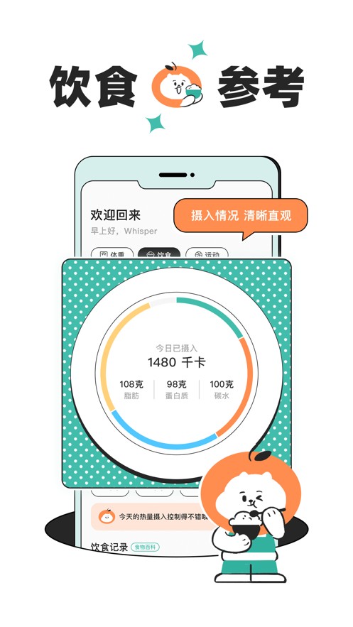 饭橘减肥图2