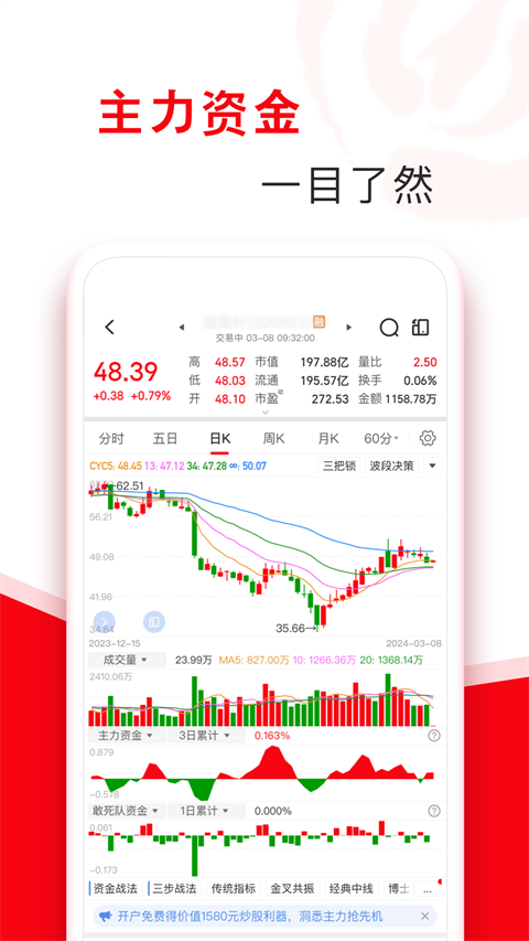 指南针股票免费图3