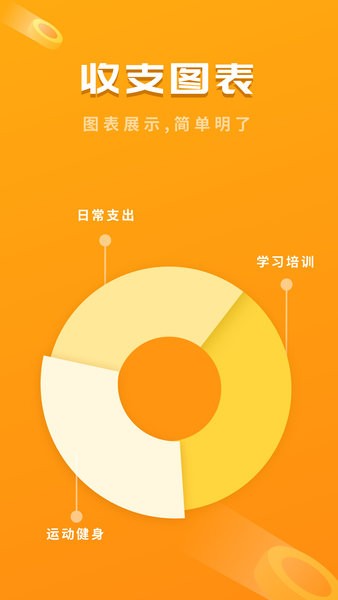 快记账图3