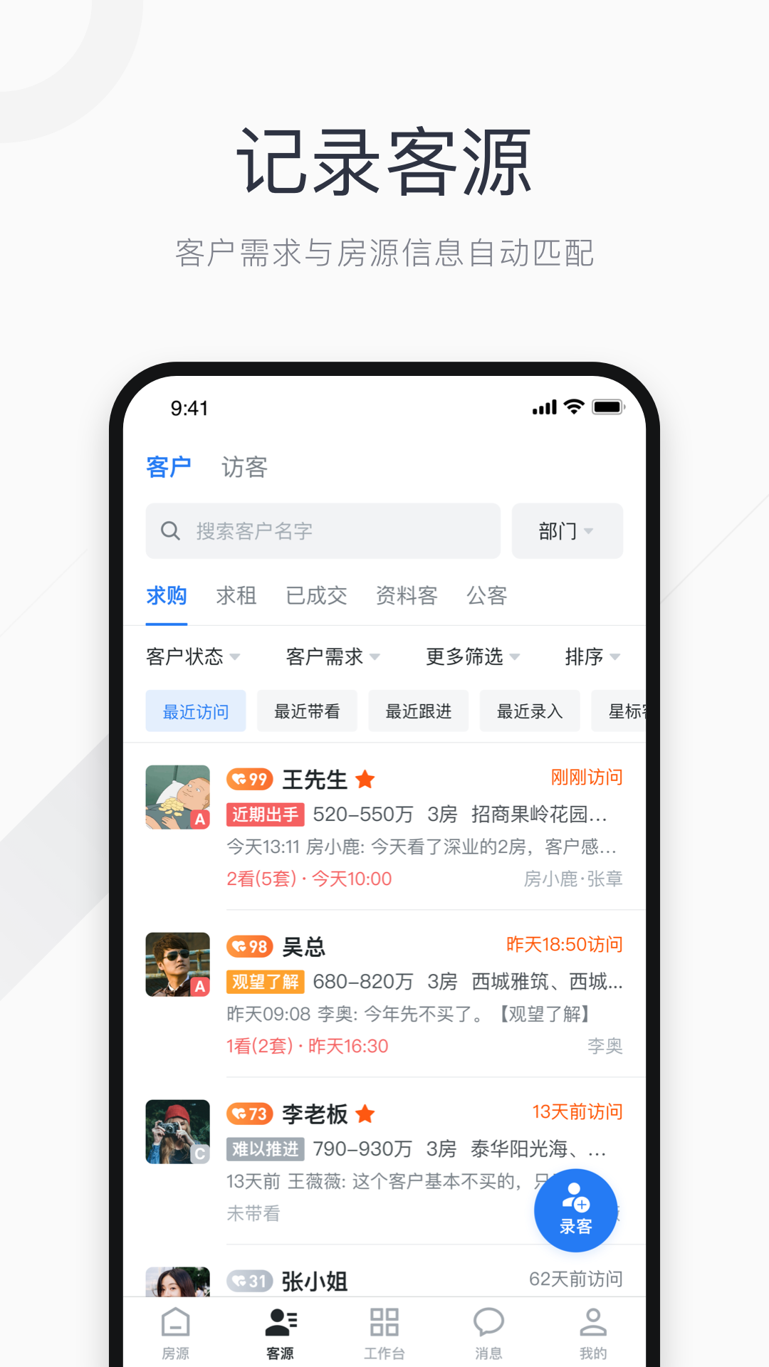 看房日记 