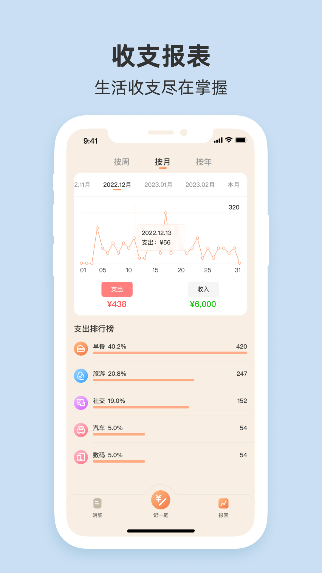 情侣记账2025图3