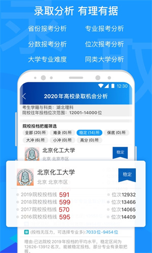 有据升学