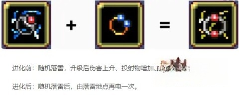 吸血鬼幸存者全人物解锁(1)