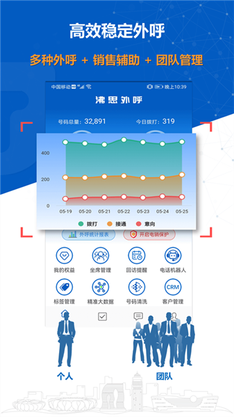 沸思电销外呼软件图5