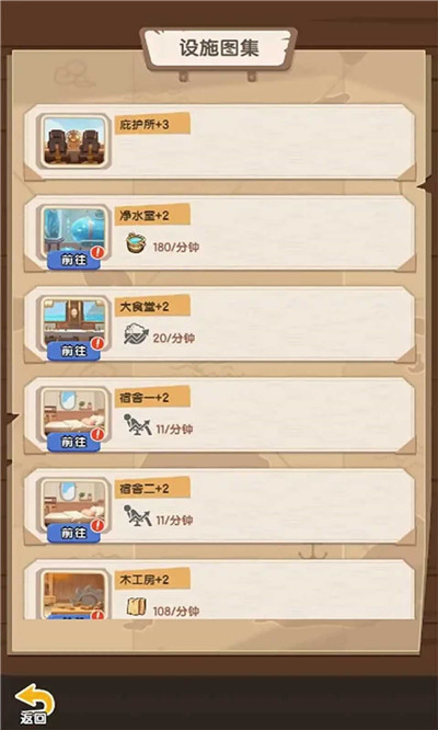 精灵塔塔图3