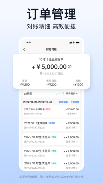 快驴合作商(3)