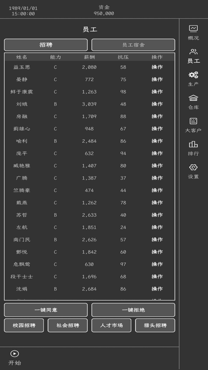 药材集团图3