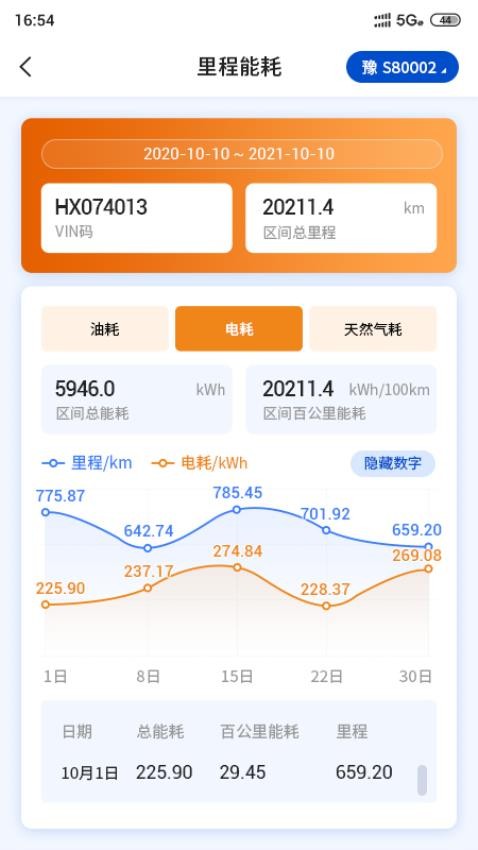e路智行最新版图3