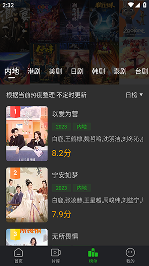 狮子影评图1