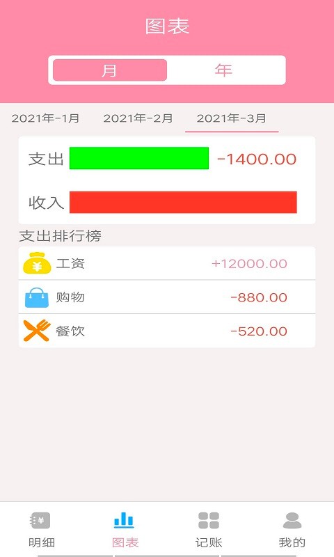 旅行记账本图3