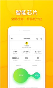 柠檬跑步图1