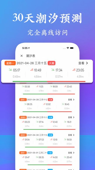 潮汐